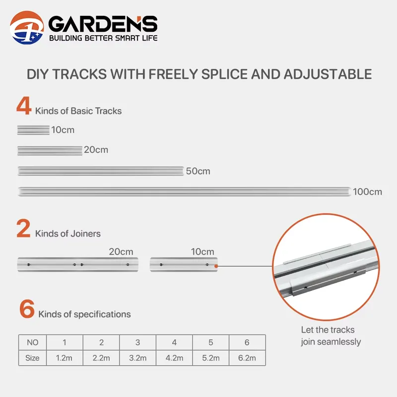 정원 스마트 홈 오피스 알루미늄 커튼 트랙 세트 커튼  - Smart Garden Offices 리뷰 및 가격
