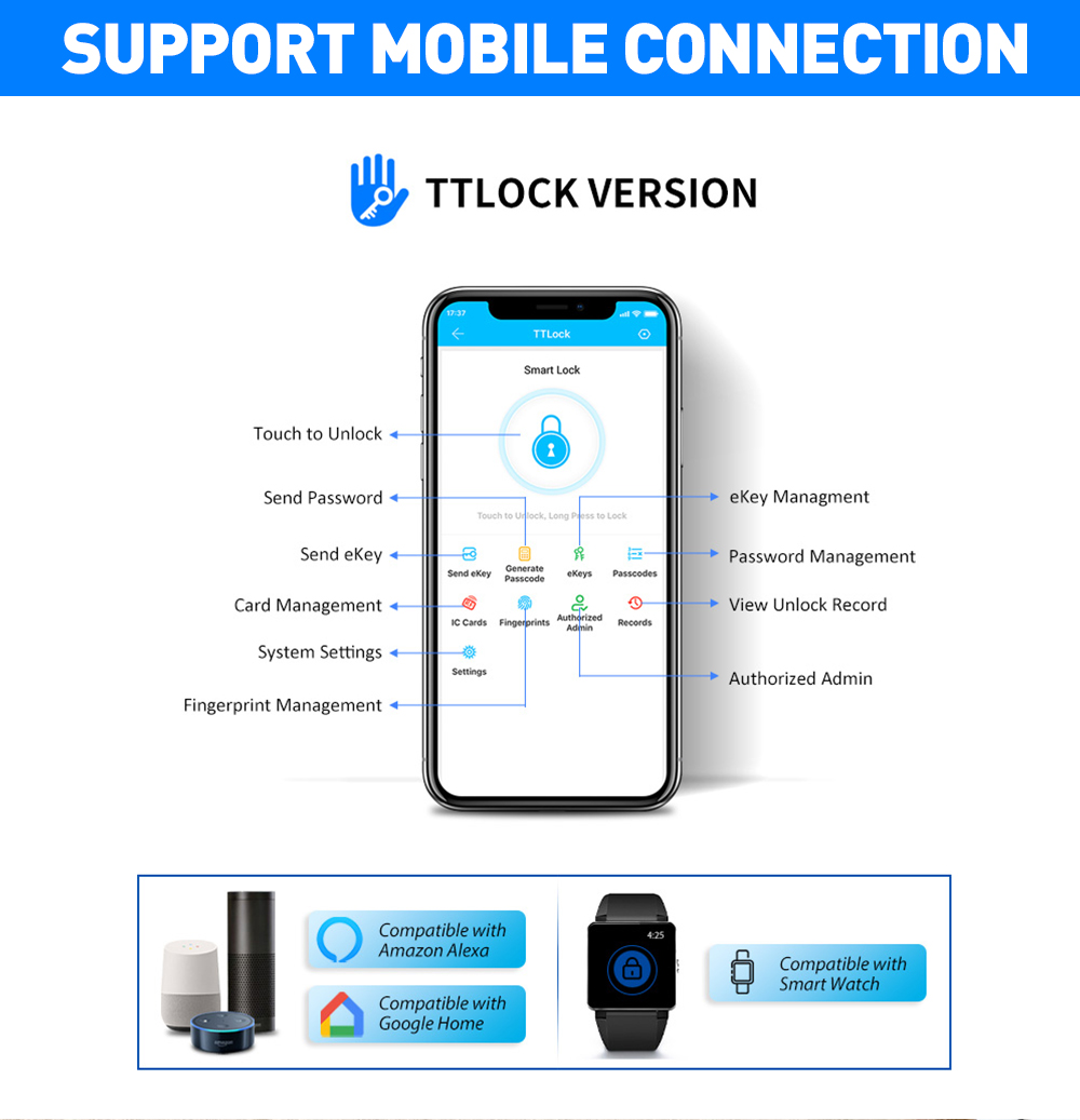 TTLOCK 앱 야외 스마트 잠금 듀얼 사이드 지문 테 - Smart Garden Door Lock 리뷰 및 가격