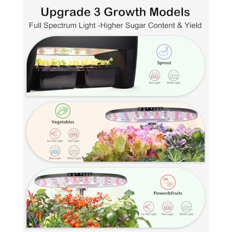 수경재배 시스템 키트 16포드 (가정/사무실/학교용), - Smart Garden Offices 리뷰 및 가격