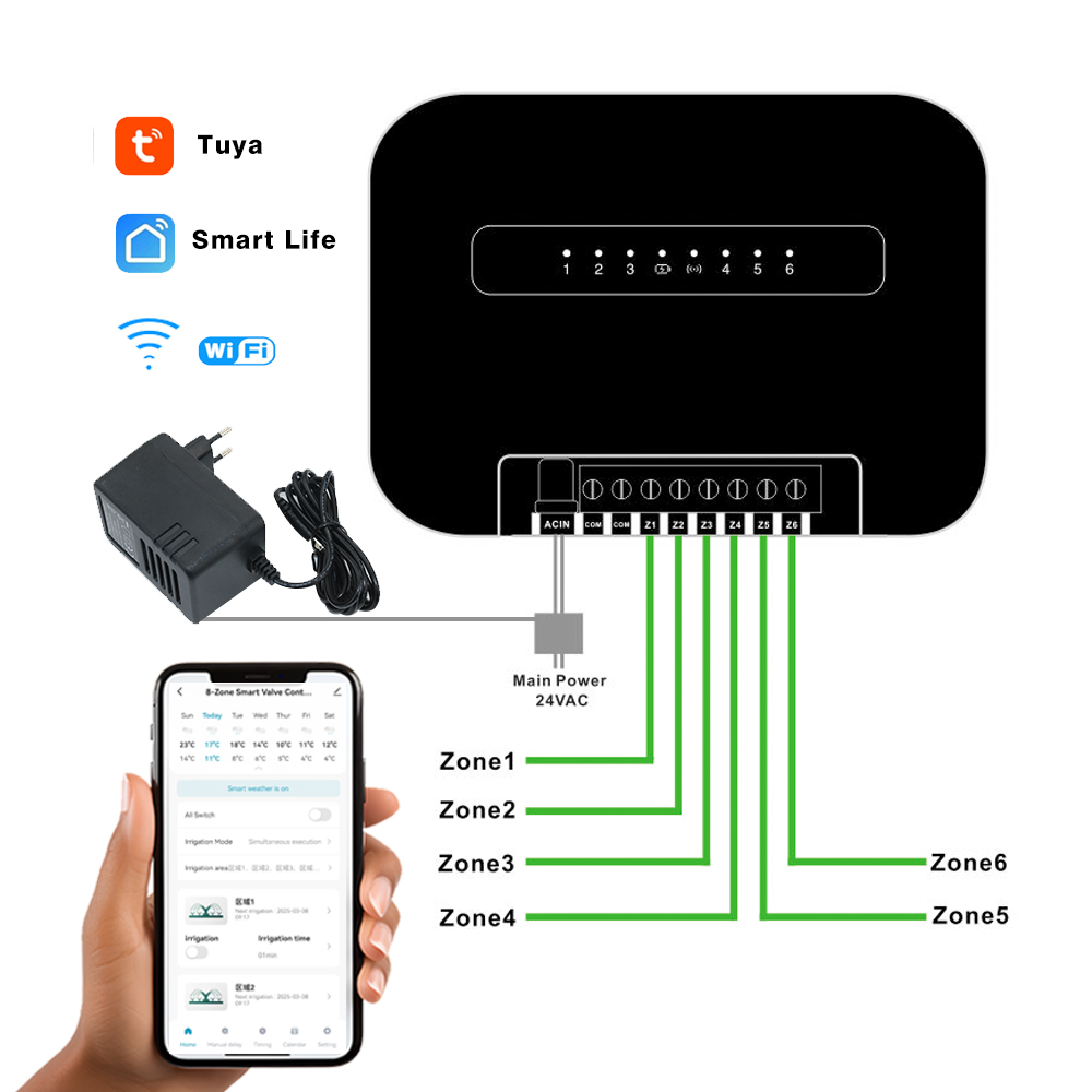 8 구역 Wifi Tuya 스마트 가든 급수 타이머 6 - Smart Garden Products 리뷰 및 가격