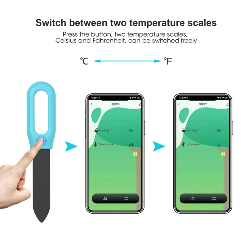 Tuya Bluetooth Zigbee 스마트 토양 테 - Soil Test Digital 리뷰 및 가격