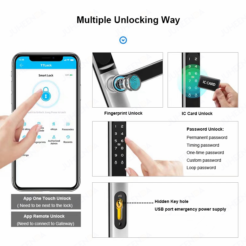 TTLock 앱 스마트 알루미늄 문짝 잠금 장치, 방수 - Smart Garden Door Lock 리뷰 및 가격